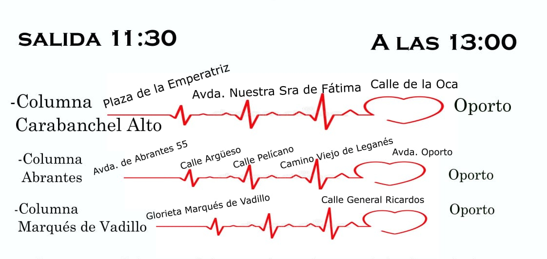 Este sábado, tres marchas simultáneas recorrerán Carabanchel en protesta por el deterioro de la atención primaria