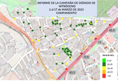 Mediciones de niveles de NO2 en el entorno del Paseo de Extremadura